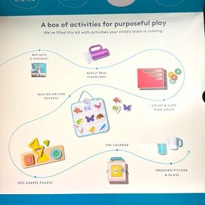 Lovevery: The Realist Play Kit (Months 19-21)